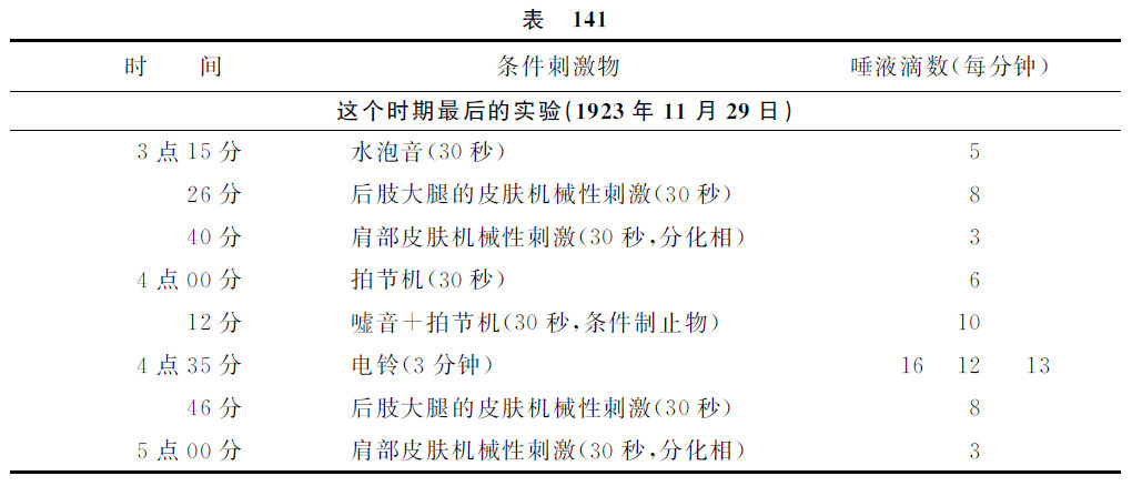 第十七讲 - 图4