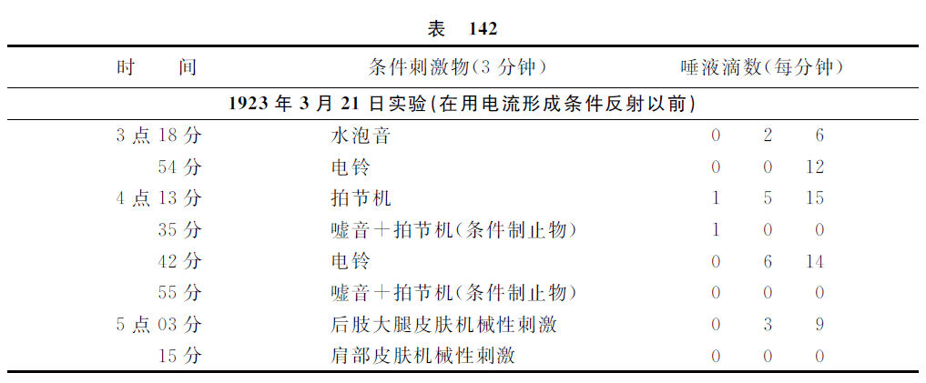第十七讲 - 图5