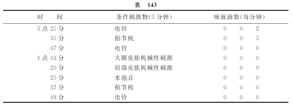 第十七讲 - 图6