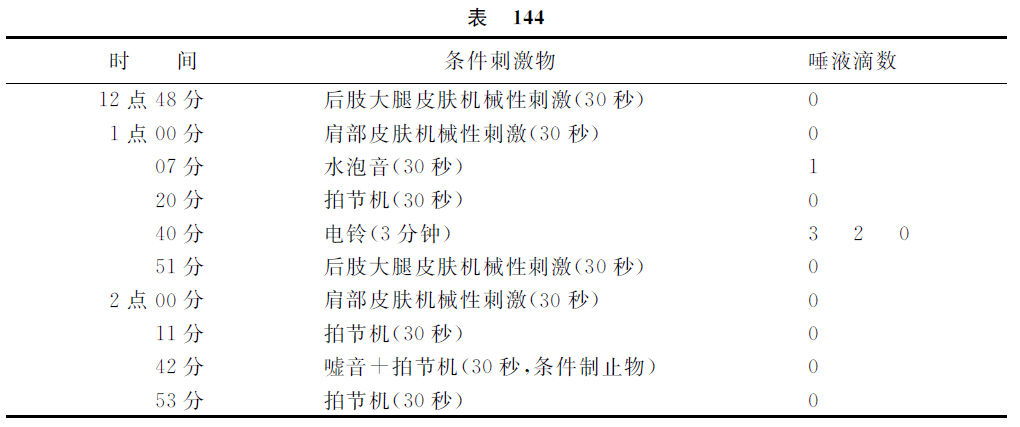 第十七讲 - 图7