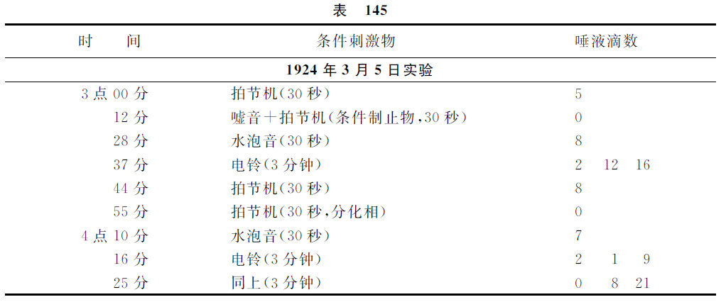第十七讲 - 图8