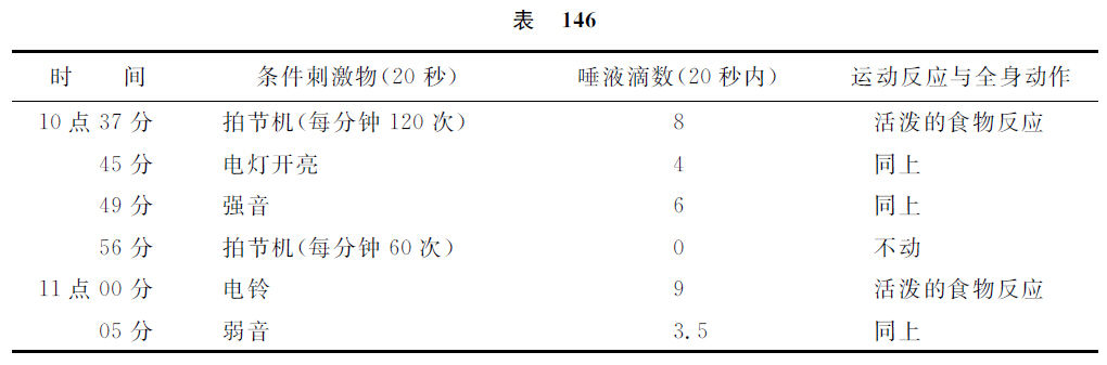 第十八讲 - 图1