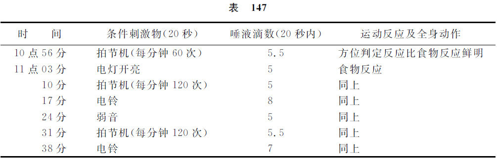 第十八讲 - 图2