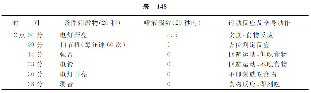 第十八讲 - 图3