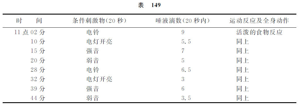第十八讲 - 图4