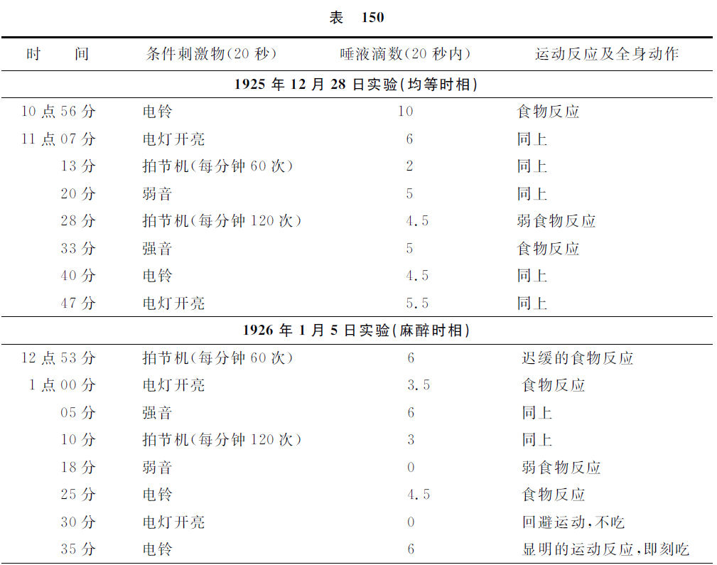 第十八讲 - 图5