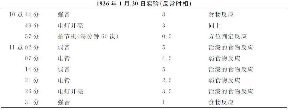 第十八讲 - 图6