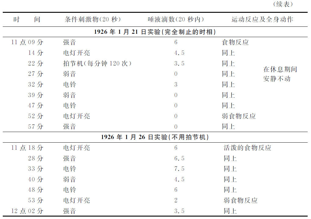 第十八讲 - 图7
