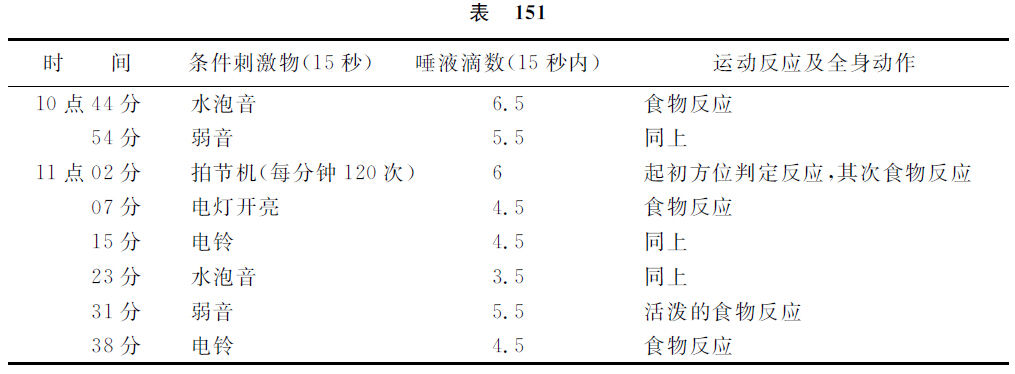 第十八讲 - 图8