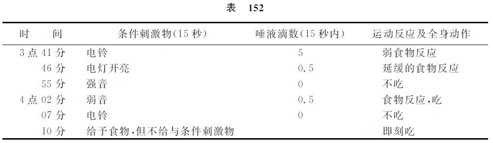 第十八讲 - 图9