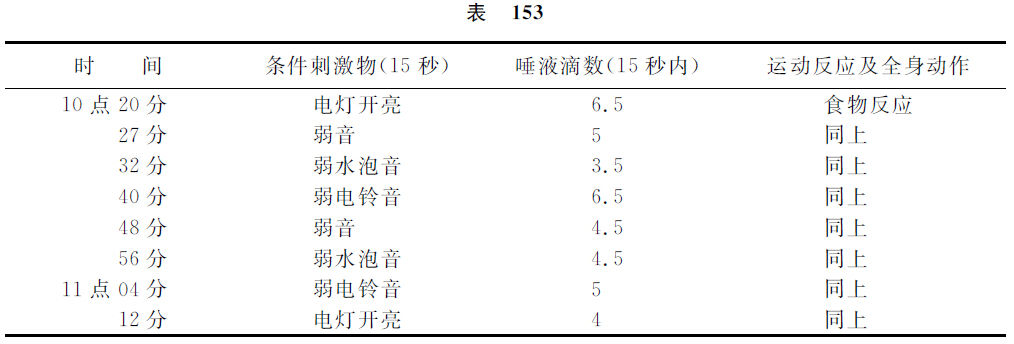 第十八讲 - 图10