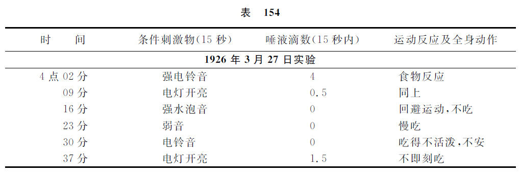 第十八讲 - 图11