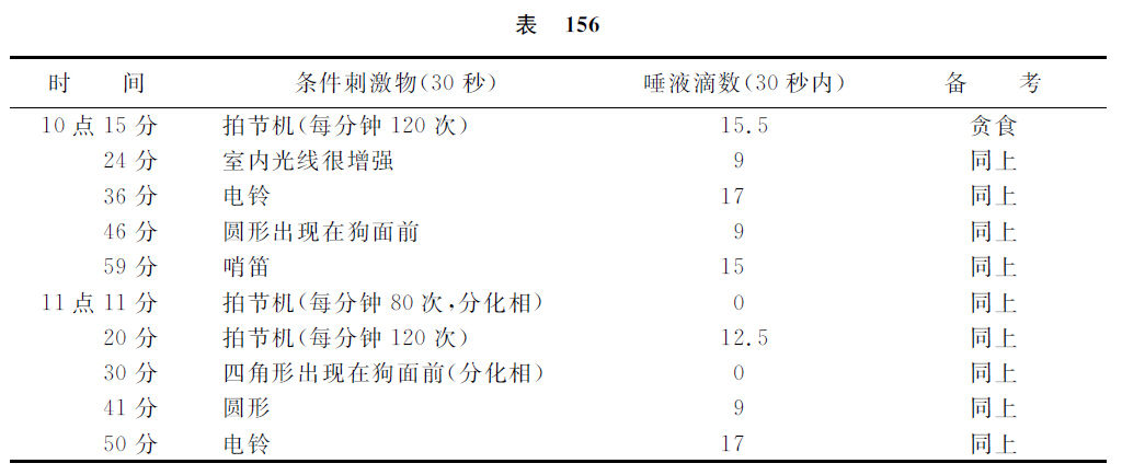 第十八讲 - 图13