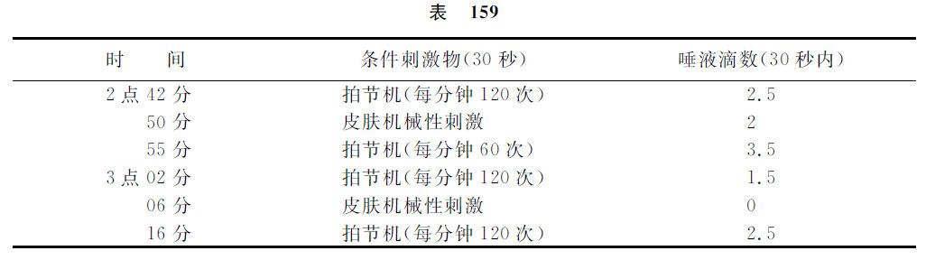 第十八讲 - 图16