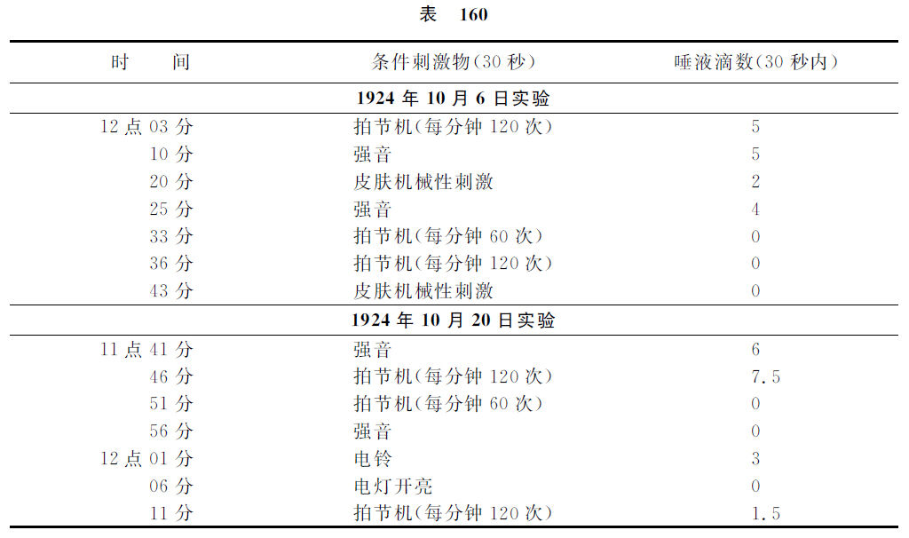 第十八讲 - 图17