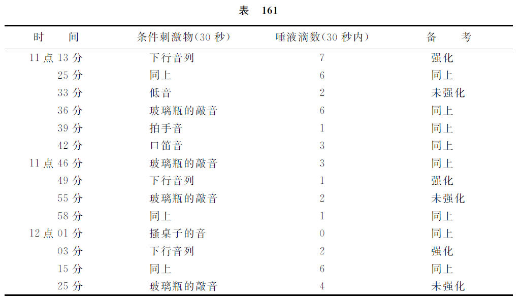 第十九讲 - 图1