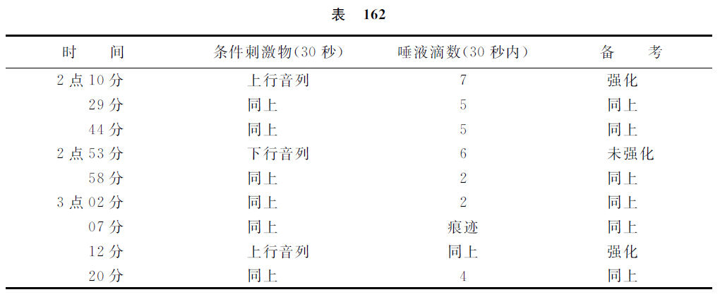 第十九讲 - 图2