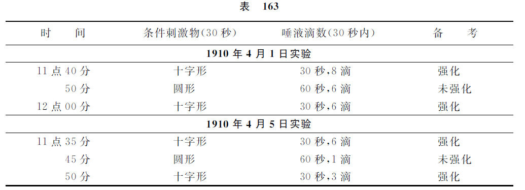 第二十讲 - 图1