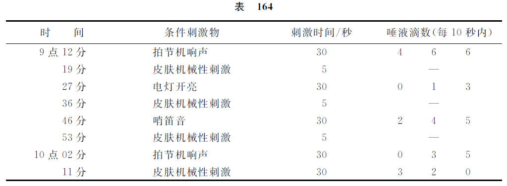 第二十讲 - 图2