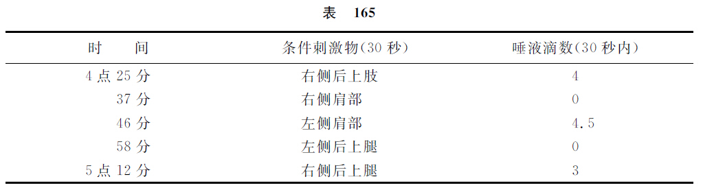 第二十讲 - 图3