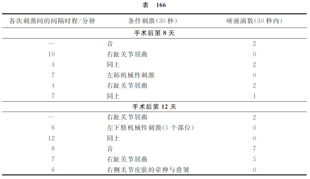 第二十讲 - 图4