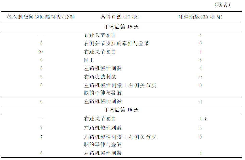 第二十讲 - 图5