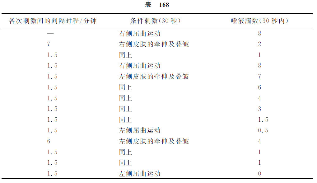 第二十讲 - 图7
