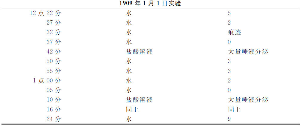 第二十一讲 - 图2