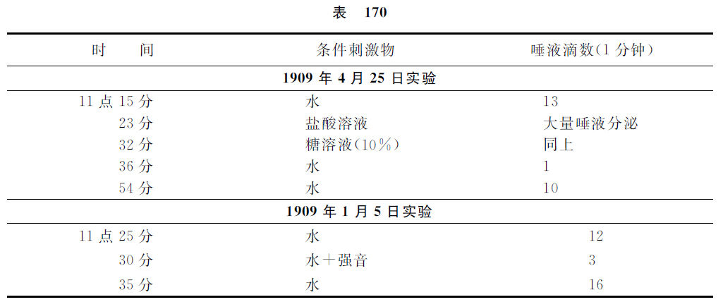 第二十一讲 - 图3