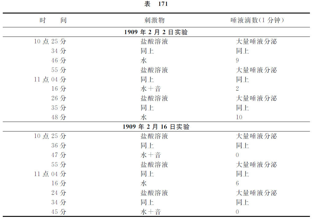 第二十一讲 - 图4
