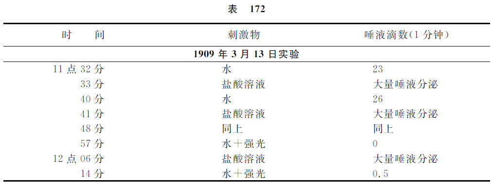 第二十一讲 - 图5