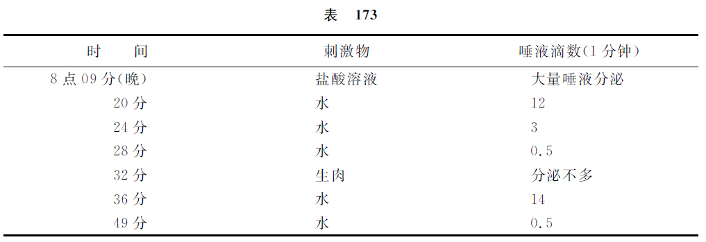 第二十一讲 - 图6