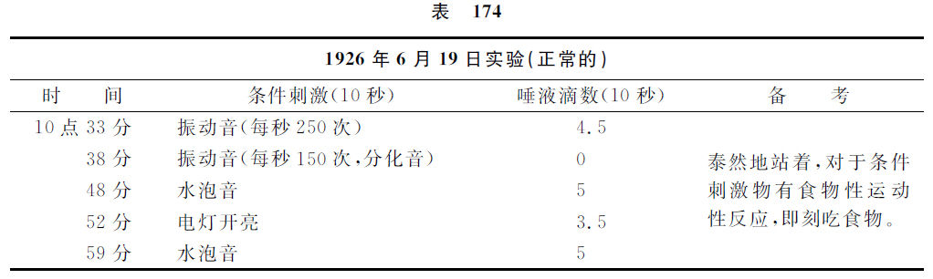 第二十二讲 - 图1