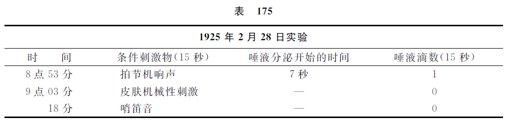 第二十二讲 - 图3