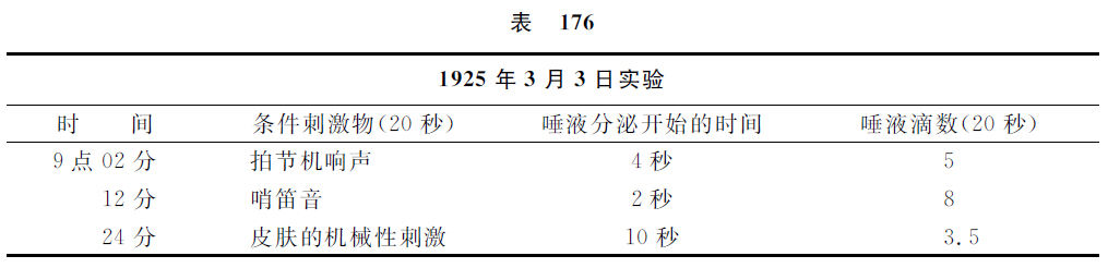 第二十二讲 - 图4