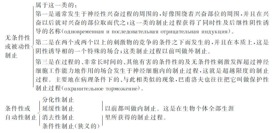 第二十二讲 - 图1