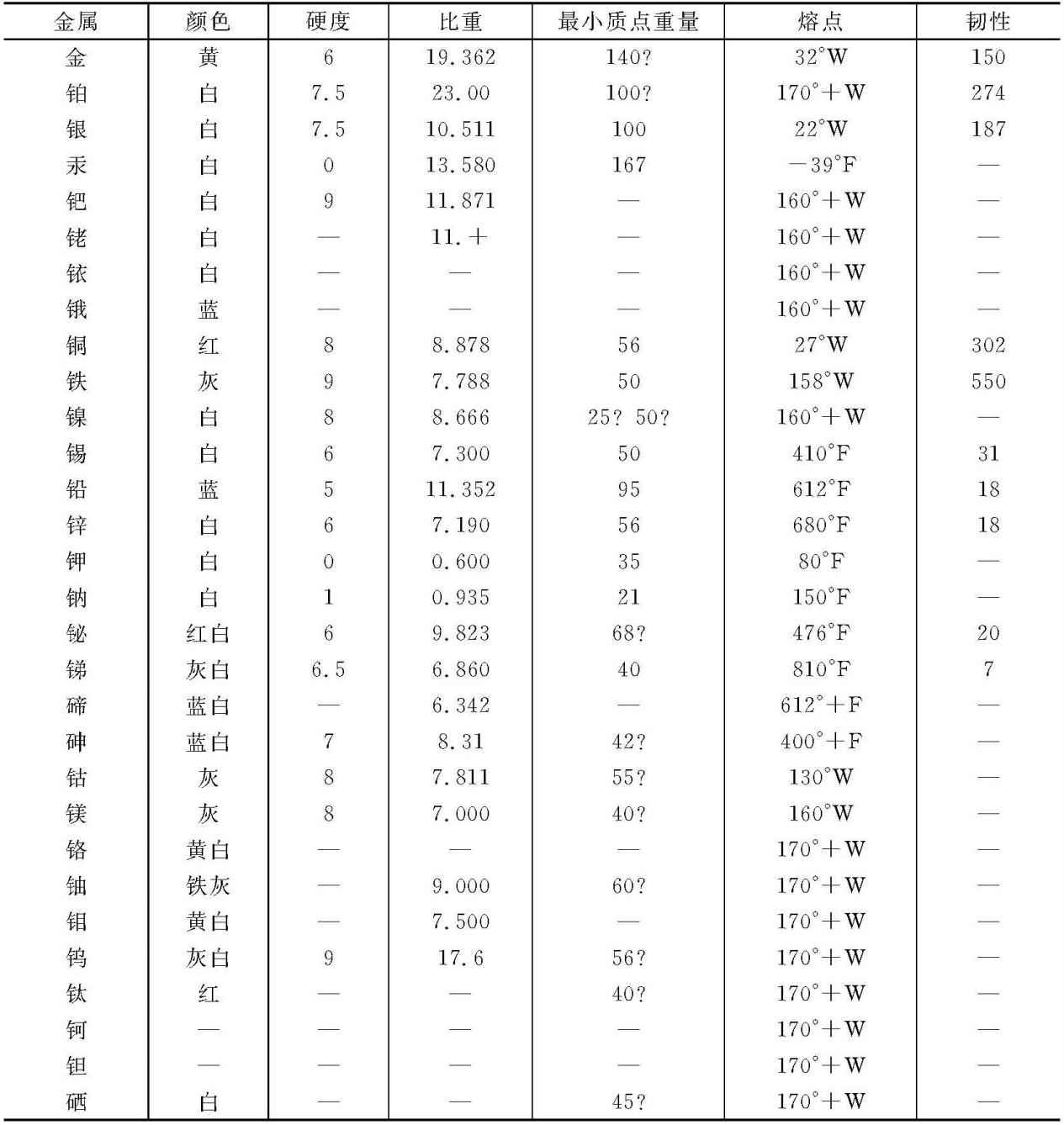 第二部分 - 图2