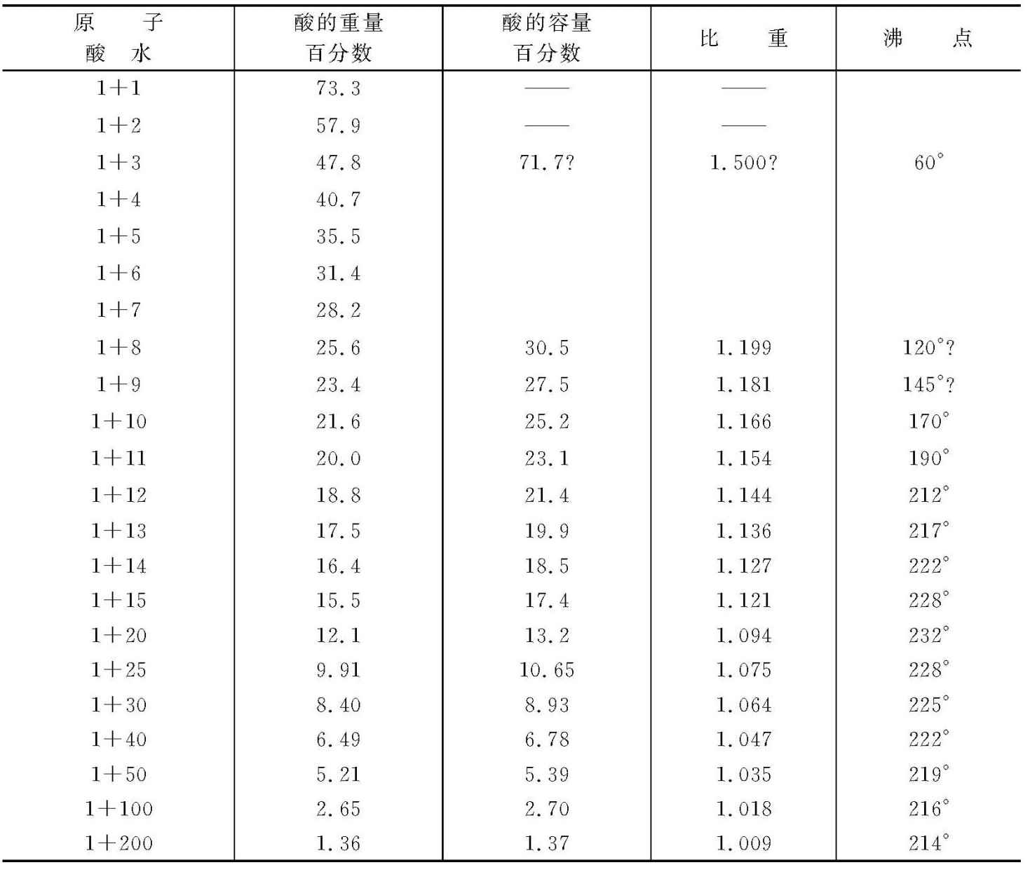 第二部分 - 图4