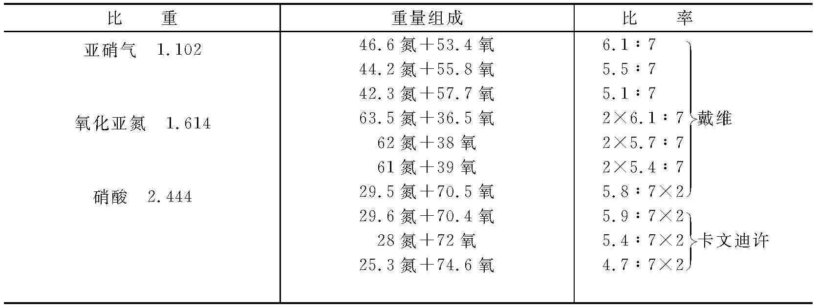 第二部分 - 图6