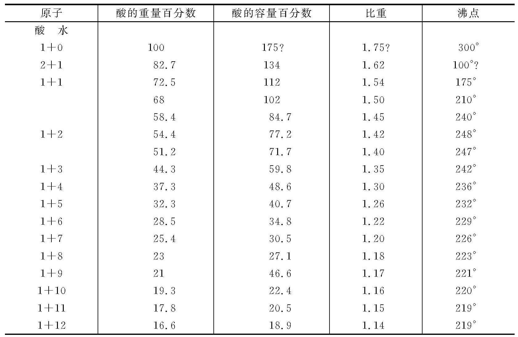 第二部分 - 图8