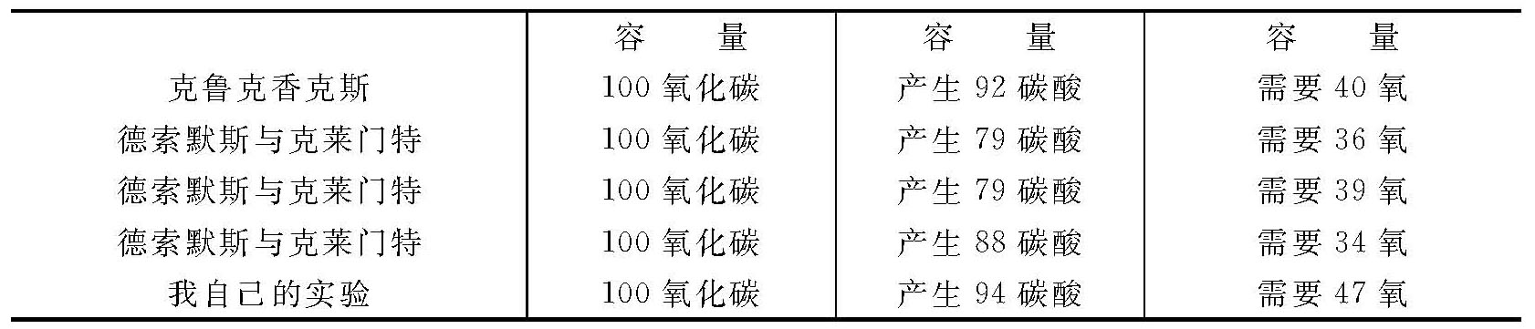第二部分 - 图10