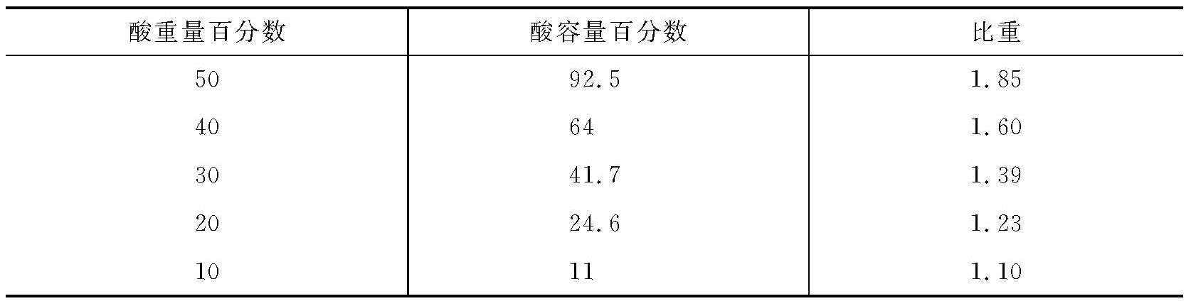 第二部分 - 图13