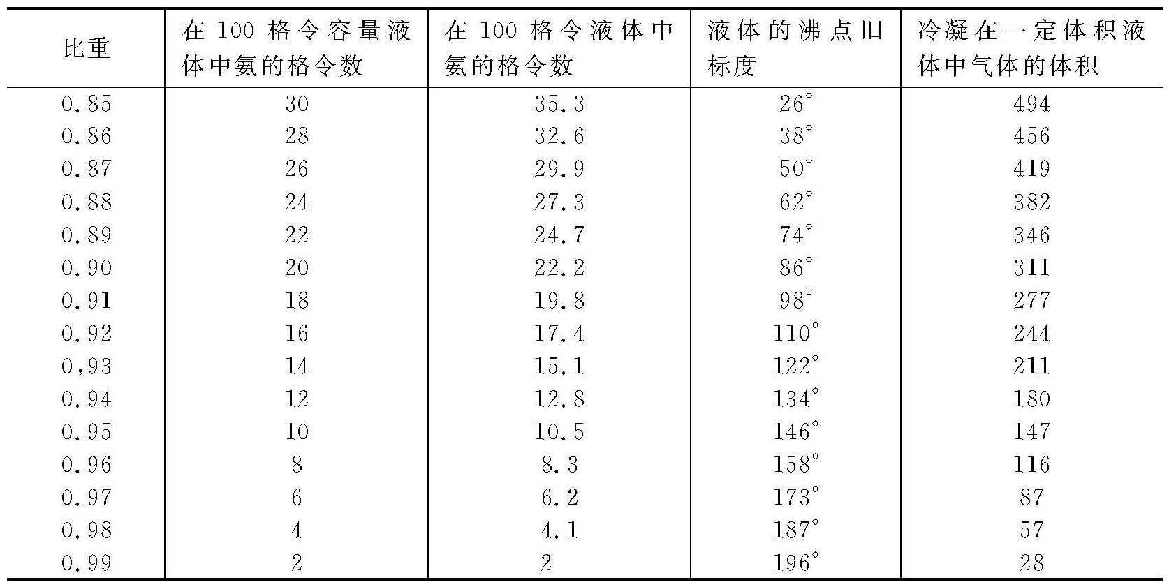 第二部分 - 图14