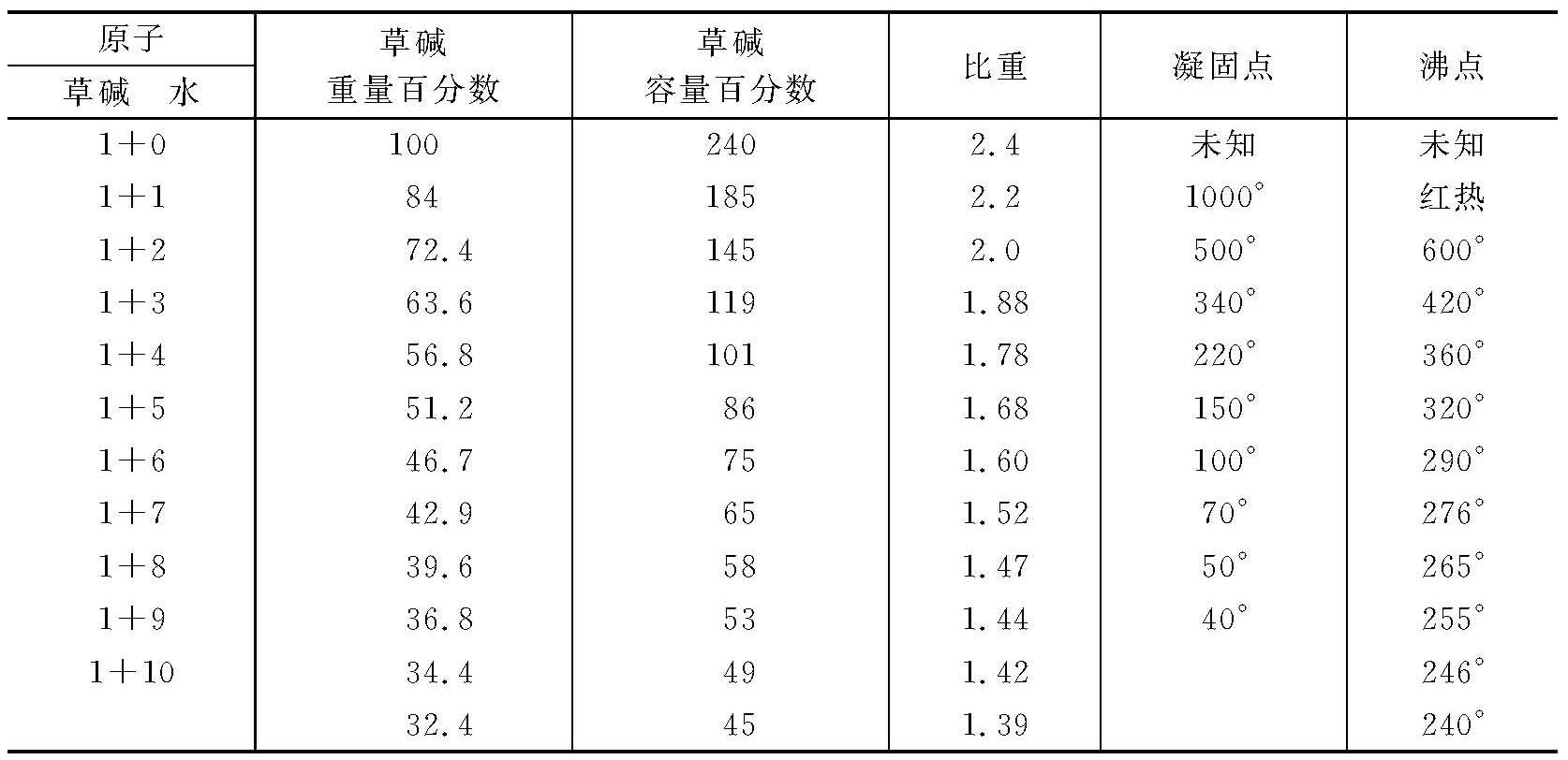 第二部分 - 图19