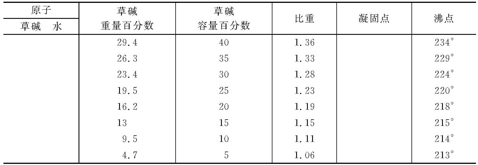 第二部分 - 图20