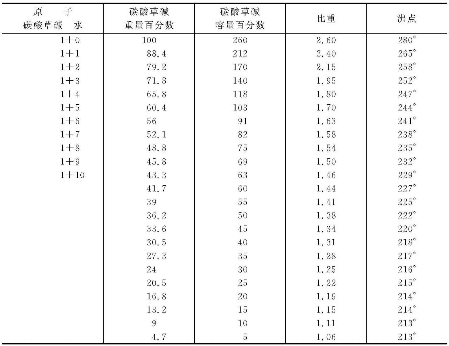 第二部分 - 图21