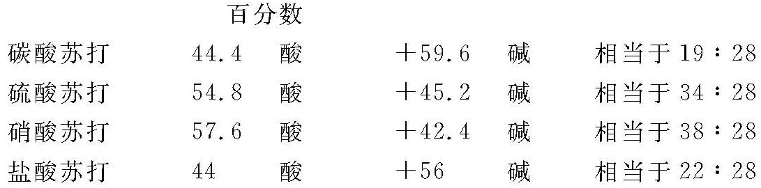 第二部分 - 图22