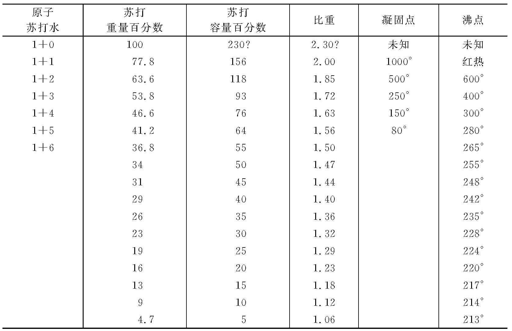 第二部分 - 图23