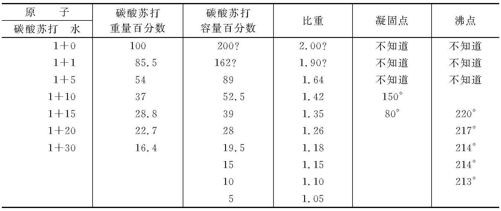 第二部分 - 图24