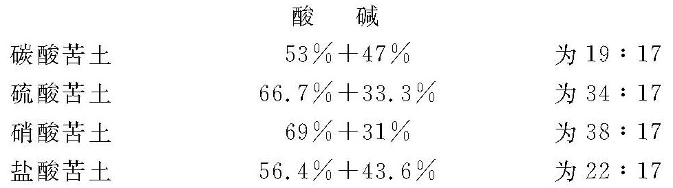 第二部分 - 图27
